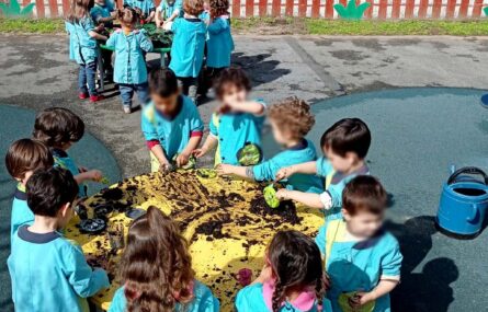 Fotografia de dois grupos de crianças, em redor de duas mesas (a do fundo, verde; a mais próxima, amarela), a brincarem com terra. Todos os rostos das crianças aparecem desfocados.