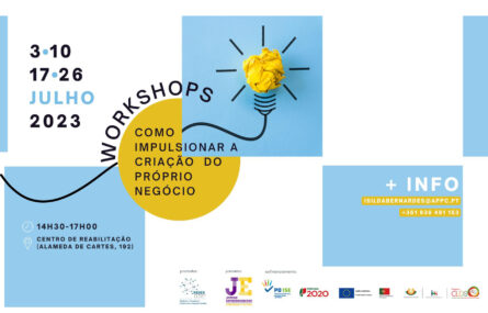Cartaz de divulgação do Ciclo de Workshops. Apresenta quadrados em tom azul e um círculo em tom de amarelo-torrado. Um fio negro atravessa da esquerda para a direita terminando numa imagem estilizada de uma lâmpada acesa. Constam as indicações já referidas no texto da publicação (assunto, datas, local e contactos), bem como logótipos da entidade promotora, parceiro e cofinanciamento.