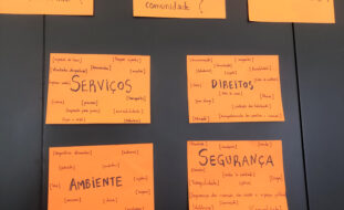 Fotografia de um painel em tons cinzento escuro (ou parede...) no qual foram afixados sete pedaços de papel, de tom laranja, com várias mensagens.