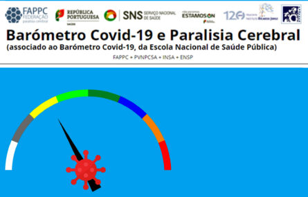 Imagem com composição de vários logótipos e indicação, em texto, de Barómetro Covid-19 e Paralisia Cerebral. Abaixo, com fundo azul, imagem a simbolizar um vírus e semicírculo a cores com uma seta a negro.