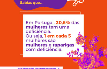 Imagem alusiva ao dia 8 de março, Dia Internacional da Mulher. Em texto divulgação de alguns dados percentuais. Em rodapé indicação do sítio e redes sociais da APPC.