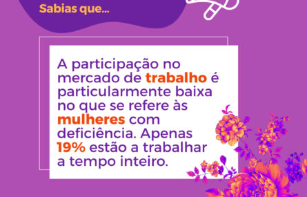 Imagem alusiva ao dia 8 de março, Dia Internacional da Mulher. Em texto divulgação de alguns dados percentuais. Em rodapé indicação do sítio e redes sociais da APPC.