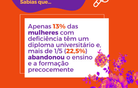 Imagem alusiva ao dia 8 de março, Dia Internacional da Mulher. Em texto divulgação de alguns dados percentuais. Em rodapé indicação do sítio e redes sociais da APPC.