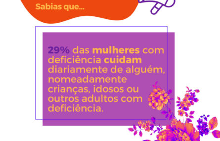Imagem alusiva ao dia 8 de março, Dia Internacional da Mulher. Em texto divulgação de alguns dados percentuais. Em rodapé indicação do sítio e redes sociais da APPC.