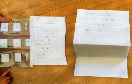 Uma tabela de comunicação e duas folhas com várias informações manuscritas. Dois dedos seguram a tabela de comunicação.